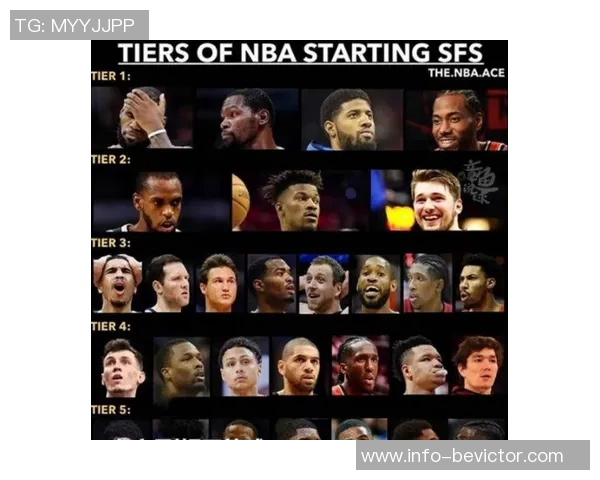 湖人队各位置深度排名分析控卫大前锋表现突出分卫相对薄弱小前锋与中锋处于中游水平